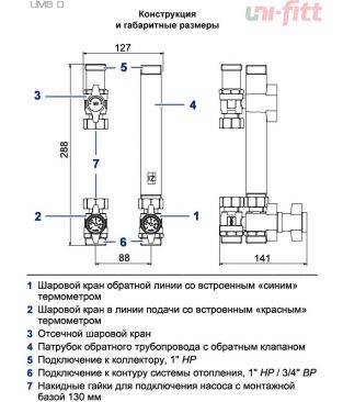 Насосная группа Uni-fitt UMB D DN20, прямая, без насоса