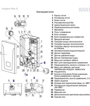 Электрический настенный котел Baxi Ampera Plus 6