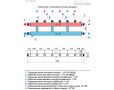 Распределительные коллекторы Прокситерм GK