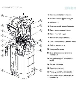 Конденсационный котел Vaillant ecoCOMPACT VSC 266/4-5 150