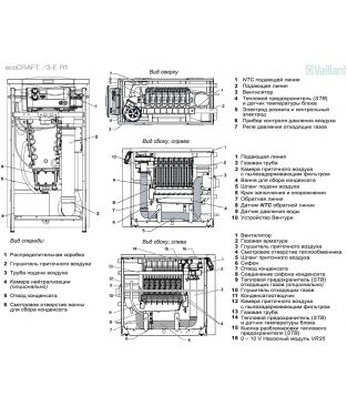 Конденсационный котел Vaillant ecoCRAFT VKK 1606/3-E R1 0010016462