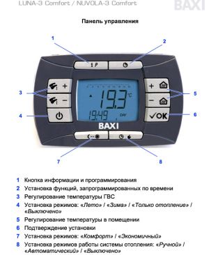 Газовый настенный котел Baxi LUNA-3 Comfort 310 Fi