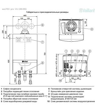 Настенный конденсационный котел Vaillant ecoTEC plus VU (48-65 кВт)