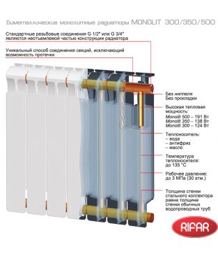 Биметаллический радиатор Rifar Monolit 500 Ventil 10 секций