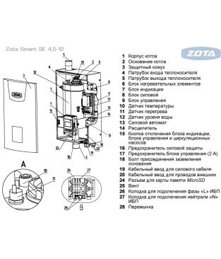 Электрический котел Zota Smart SE 4,5