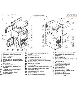 Твердотопливный котел Zota Magna 80