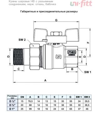 Кран шаровой полнопроходной Uni-fitt НВ 1/2" с разъемным соединением, нерж. сталь, бабочка