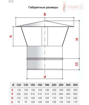 Зонт КЗ D130 (0,5/316) для дымохода Альянс СТ