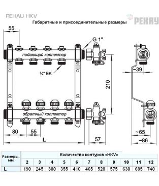 Коллектор распределительный Rehau HKV 1", 9 контуров, выход 3/4" EK