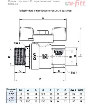 Кран шаровой полнопроходной Uni-fitt НВ 1/2", нерж. сталь, бабочка