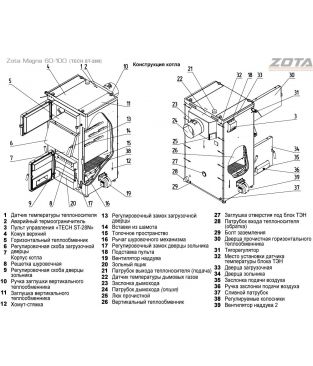 Твердотопливный котел Zota Magna 100