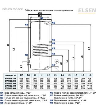 Водонагреватель косвенного нагрева Elsen EWH03i 500
