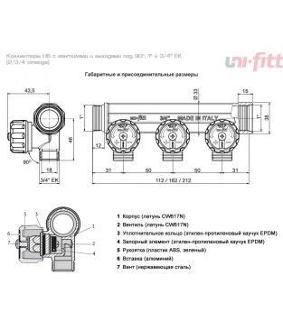 Коллекторы Uni-fitt НВ с вентилями и выходами под 90° никелированные