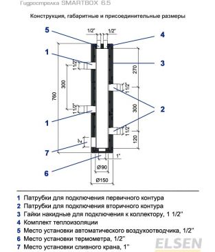 Гидравлическая стрелка Elsen SMARTBOX 6.5 (DN 32)