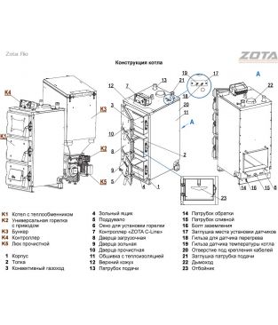 Универсальный автоматический котел Zota Rio 13-1R-210