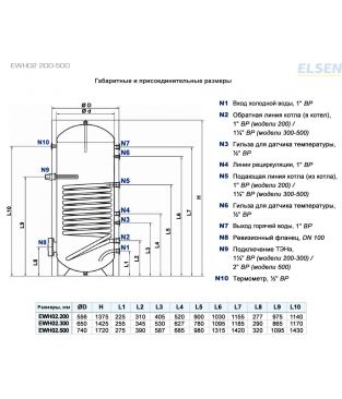 Водонагреватели косвенного нагрева Elsen EWH02