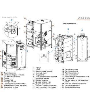 Пеллетные автоматические котлы Zota Focus