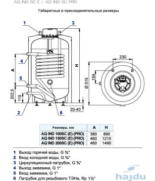 Водонагреватель косвенного нагрева Hajdu AQ IND 100 SC E, в комплекте мокрый ТЭН 2 кВт резьбовой 1 1/2"