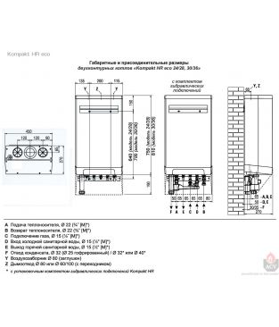 Конденсационный настенный котел ACV Kompakt HR eco 30/36