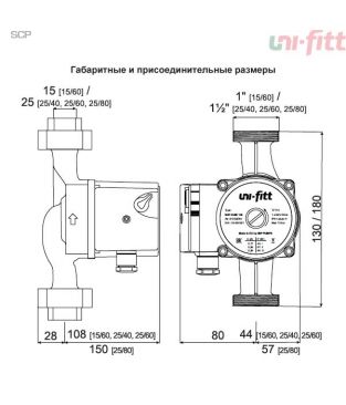 Циркуляционные насосы для отопления Uni-fitt SCP