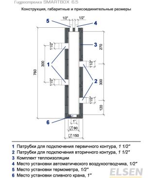 Гидравлическая стрелка Elsen SMARTBOX 6.5 (DN 32)