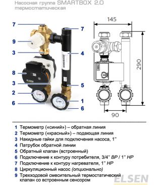 Насосные группы термостатические Elsen SMARTBOX 2.0 (DN 20)