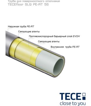 Труба для теплого пола TECEfloor SLQ РЕ-RT 5S, 16×2.0 (бухта 600 м)