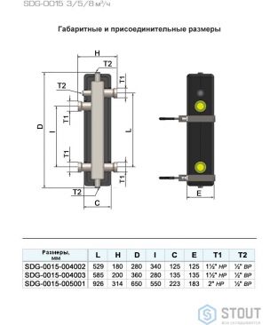 Гидравлические разделители Stout SDG-0015 вертикальные