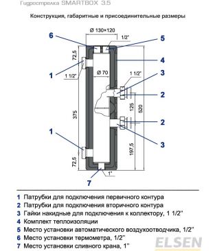 Гидравлическая стрелка Elsen SMARTBOX 3.5 (DN 25)