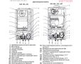 Газовые настенные котлы METEOR B30 с поддержкой OpenTherm