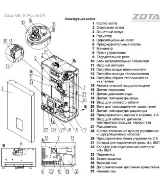 Электрический котел Zota MK-X Plus 24