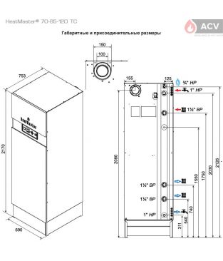 Конденсационный котел ACV HeatMaster 85 TC