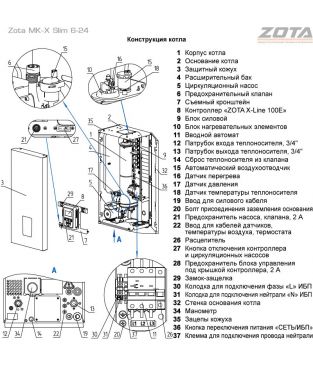Электрический котел Zota MK-X Slim 9