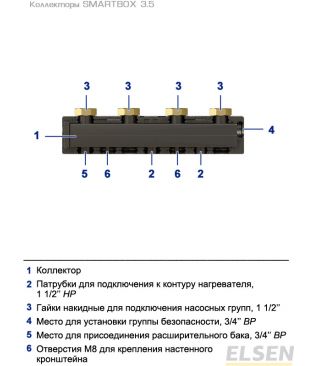 Распределительные коллекторы Elsen SMARTBOX 3.5 (DN 25)