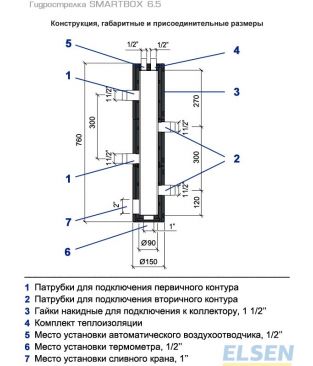 Гидрострелка Elsen SMARTBOX 6.5 (DN 32), 6.5 м3/ч