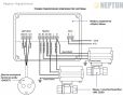 Система контроля протечки воды Neptun AquaControl 1/2