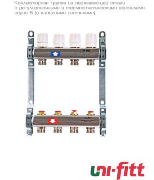 Коллекторные группы Uni-fitt с вентилями, серия B (нерж. сталь)