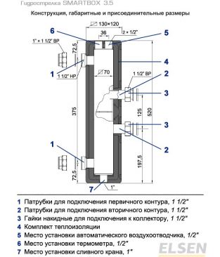Гидравлическая стрелка Elsen SMARTBOX 3.5 (DN 25)