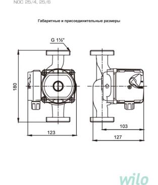 Циркуляционные насосы для отопления Wilo Native NOC