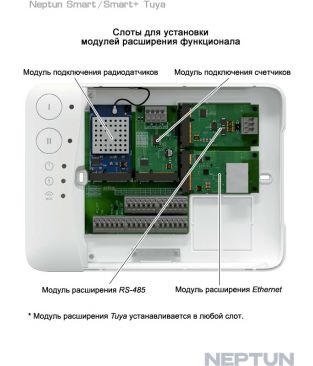 Модуль управления Neptun Smart TUYA
