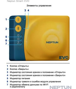 Модуль управления Neptun Smart Evo
