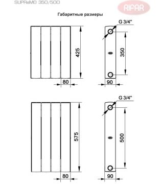 Биметаллический радиатор Rifar SUPReMO 500 9 секций