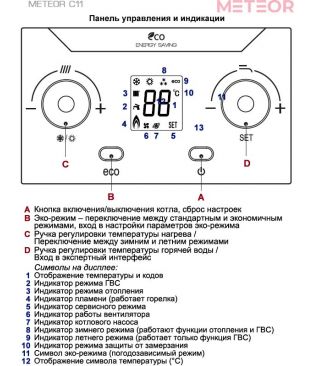 Газовый настенный двухконтурный котел METEOR C11 18C