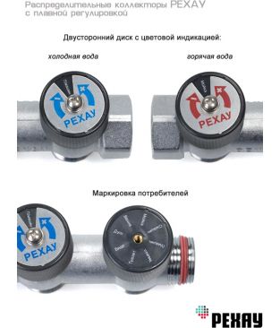 Коллектор распределительный РЕХАУ с плавной регулировкой 3/4", 3 отвода 3/4" EK