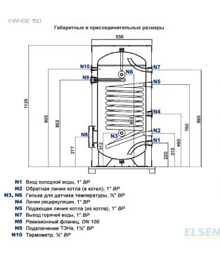 Водонагреватели косвенного нагрева Elsen EWH02