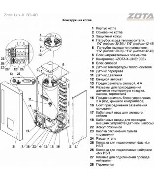 Электрический котел Zota Lux-X 30