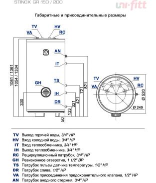 Водонагреватель косвенного нагрева Uni-fitt STINOX GR 150 из нержавеющей стали