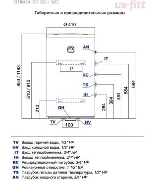 Водонагреватели косвенного нагрева Uni-fitt STINOX SR из нержавеющей стали