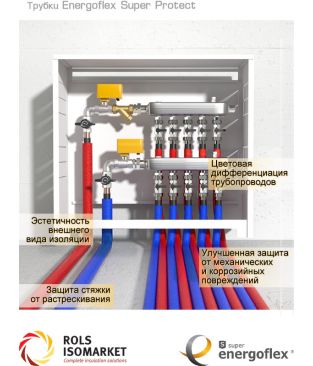 Трубка Energoflex Super Protect 22/9-2, красный