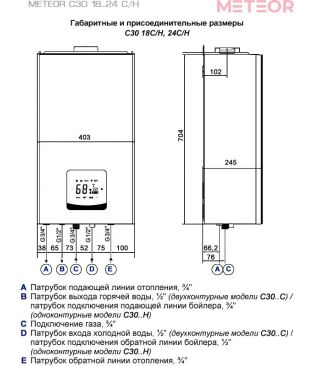 Газовые настенные котлы METEOR C30